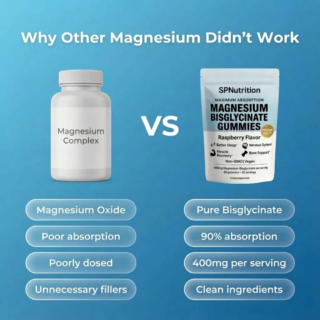 Magnesium Bisglycinate Gummies compared with other magnesium supplements