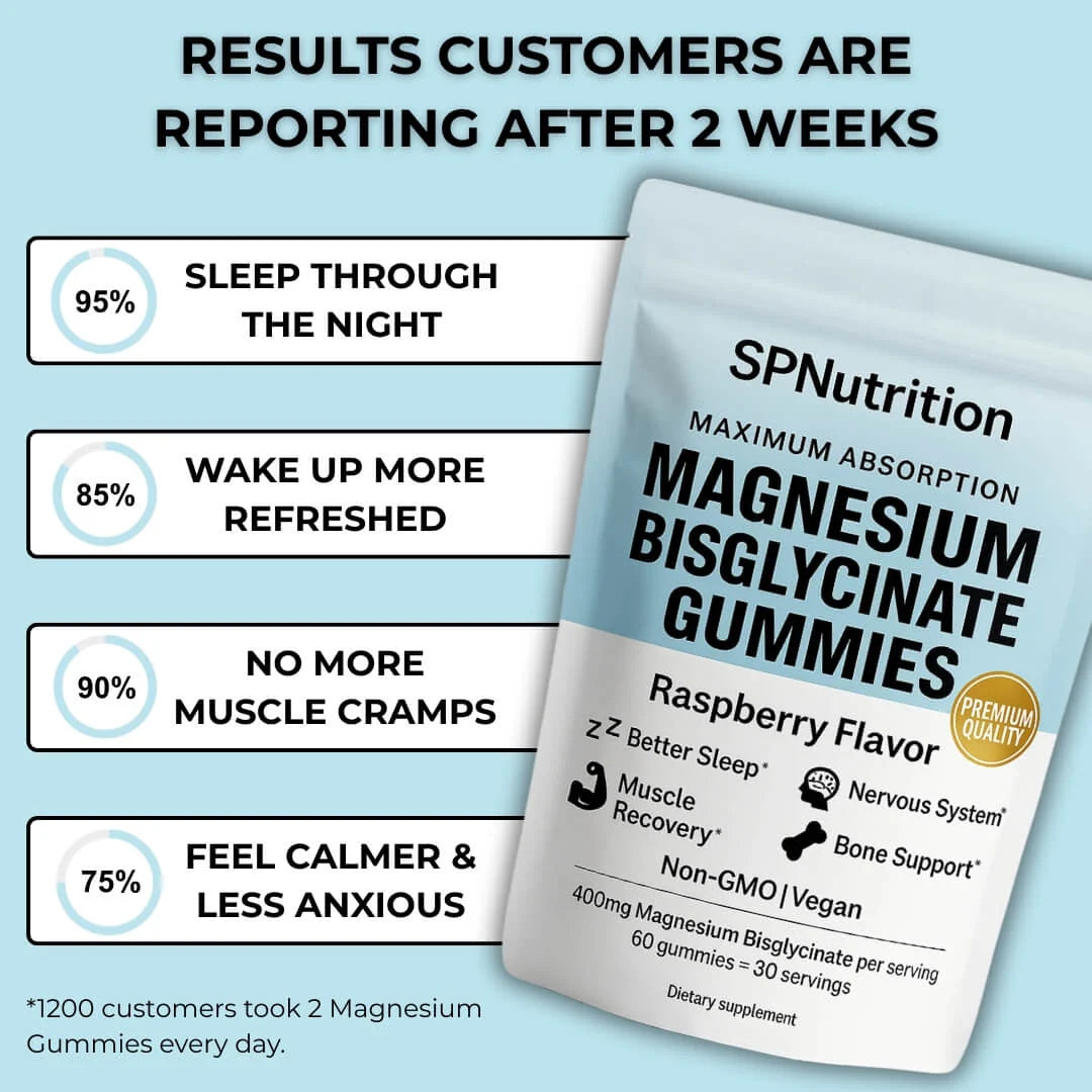Magnesium Bisglycinate Gummies infographic