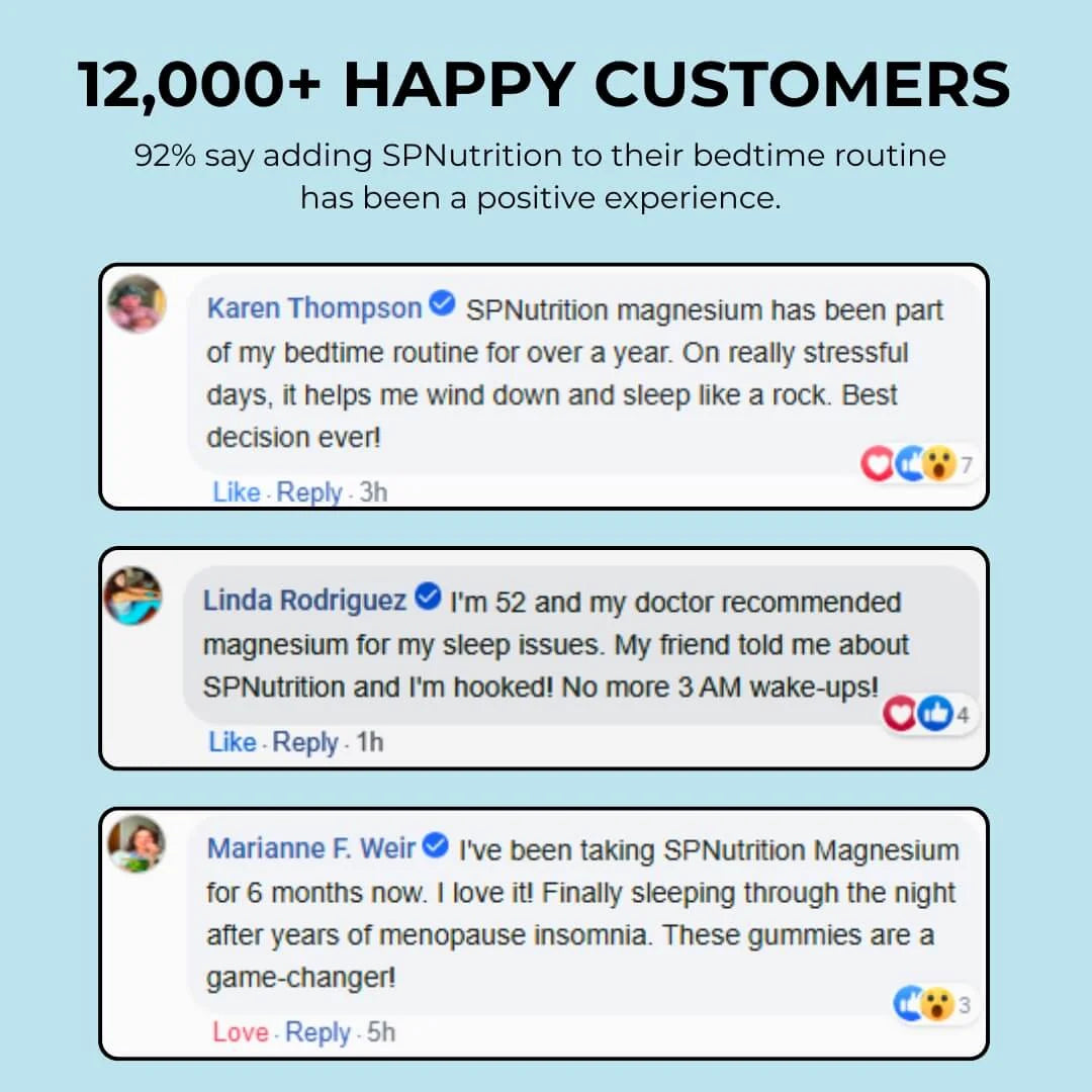 Customer feedback graphic for Magnesium Bisglycinate Gummies