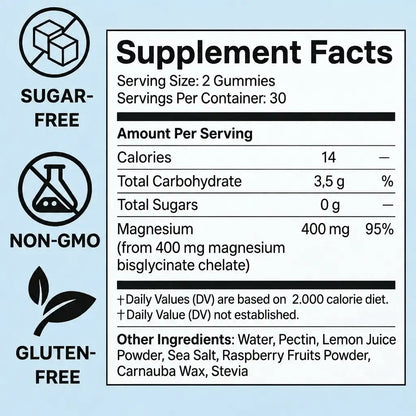 Supplement Facts panel for SP Nutrition Magnesium Bisglycinate Gummies
